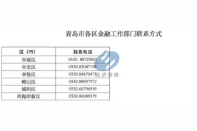 @投资人：青岛首批13家自愿退出网贷行业P2P平台名单来了图片
