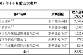 做“二房东”的德必文化IPO：4.26亿买理财，与锦江国际交叉关系存疑图片