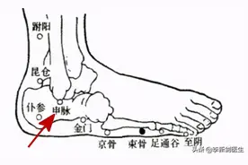 跷脉穴位自我治疗失眠图片