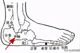 跷脉穴位自我治疗失眠图片