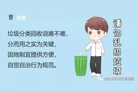 垃圾分类 | 什么是垃圾分类?图片