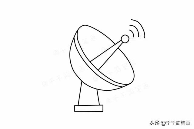 外太空主题简笔画素材,值得收藏!