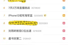 《青春有你2》和《偶像练习生》出道夜热搜对比，蔡徐坤无法超越图片