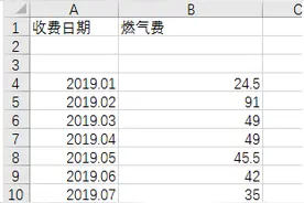 深圳市民质疑燃气费暴涨，燃气公司回应：因为你“宅”图片