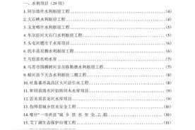 2020年新疆重点轨道交通项目（含地铁），或许就在你们家门口图片