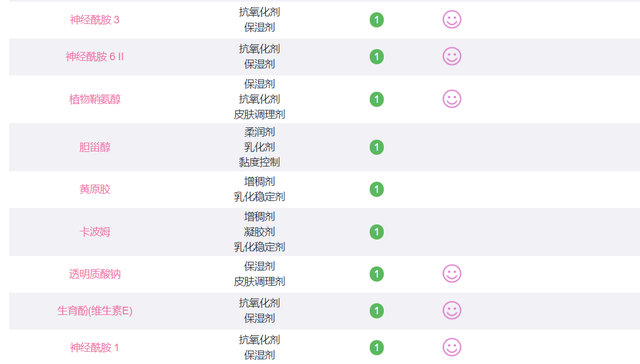 骞寸粓鐩樼偣锛?4娆剧敺澹帶娌逛繚婀夸釜鎶ゅソ鐗╋紝鐢ㄨ繃鎵嶆帹鑽愮郴鍒? onerror=