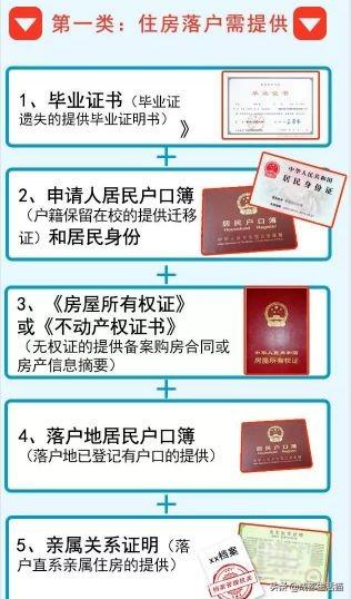 「技能人才入户」2019成都技能人才入户流程（步骤+条件）