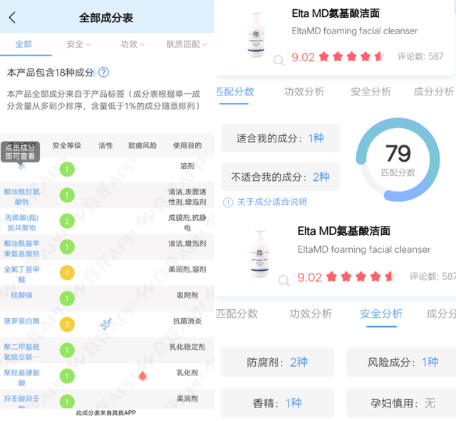干货！关于护肤你应该知道的23个技巧，小白必看