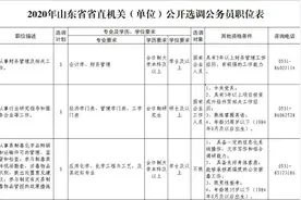 山东省省直机关公开遴选和公开选调公务员9人！附职位表图片