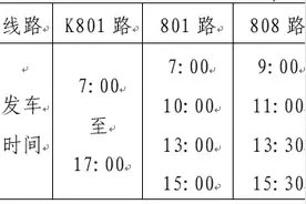 兰州部分公交线路、客运班线恢复发班情况图片