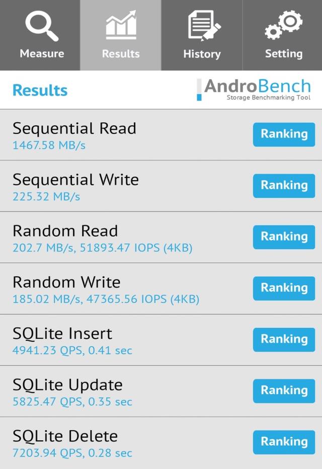 麒麟990 5G+UFS3.0+神级优化：荣耀V30 Pro稳坐全能5G旗舰