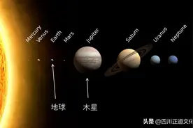 从物理学角度解释《流浪地球》中地球为什么要去撞木星图片