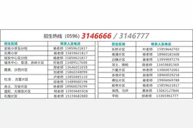 漳浦龙成中学｜七年级2020年秋季招生公告图片