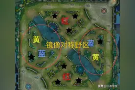 想让野王全局都有强大的节奏压迫感，解析野核在博弈中的思路图片