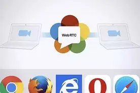深度分析丨2020年WebRTC的应用之路图片