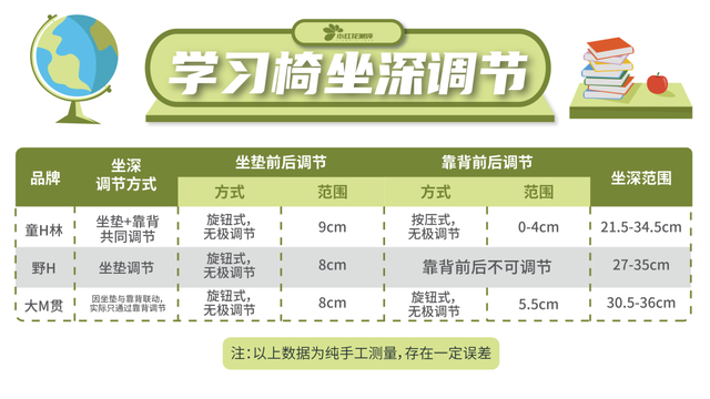 善肌身体乳小孩能用吗