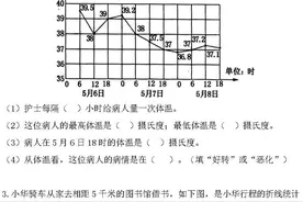 苏教版 五年级数学下册 第二单元测试卷（含答案）图片