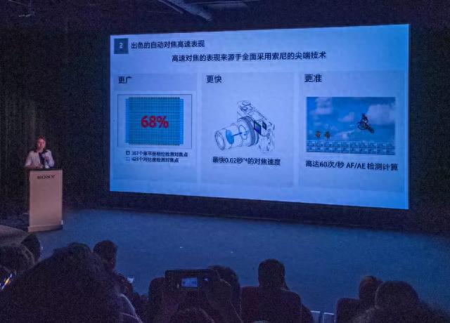 黑卡7,索尼黑卡第七代 配图13