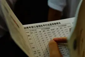 比拍地更重要！分配生制度下，学区房怎么买？| 房叔说No.212图片