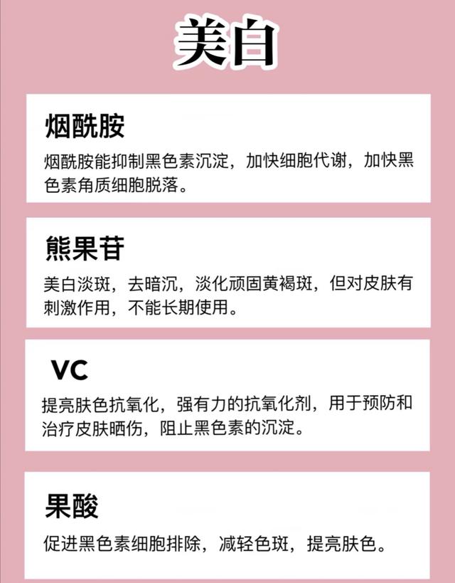 20宀佸墠鎶よ偆鍝佹垚鍒嗗ぇ璧峰簳锛屼綘鍒板簳瀵规姢鑲や簡瑙ｅ灏戯紵