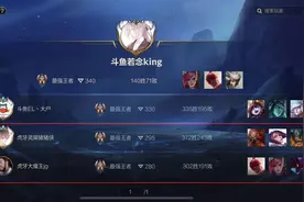 王者局演员一把2000？LOL手游首个结算之夜群魔乱舞，灵药破防了图片