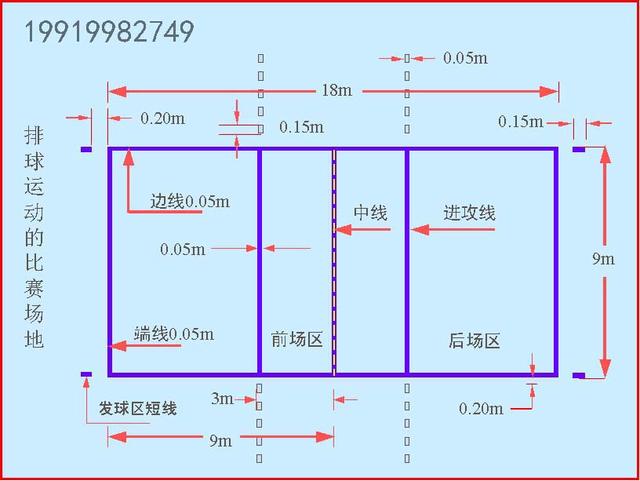 关于排球场地的标准尺寸您了解多少?