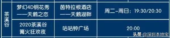 深圳海洋公园门票价格 深圳海洋公园门票价格2019年(图10) 深圳海洋公园门票价格 深圳海洋公园门票价格2019年(图10)