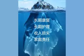 科普：重疾险知多少？图片