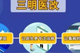 三明的医改到底好不好呢？图片