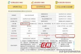 长沙049、051、052、053地块对比分析，最高限地价14800元/平方米图片