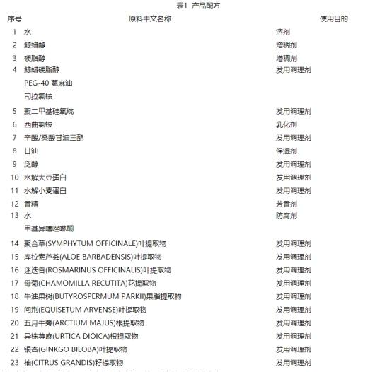 发质受损太严重？不妨试试发膜吧