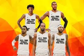 NBA现役第2顺位排行榜：杜兰特第一，莫兰特英格拉姆上榜图片