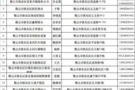 收藏！民警实地核查备案，全市115家正规开锁机构名单图片