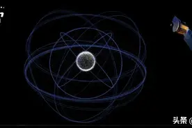 敲黑板 | 一文看懂卫星定位基本原理图片