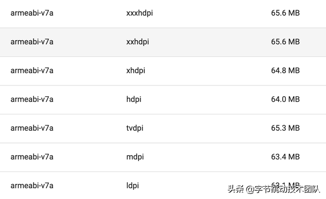 抖音包大小优化-资源优化