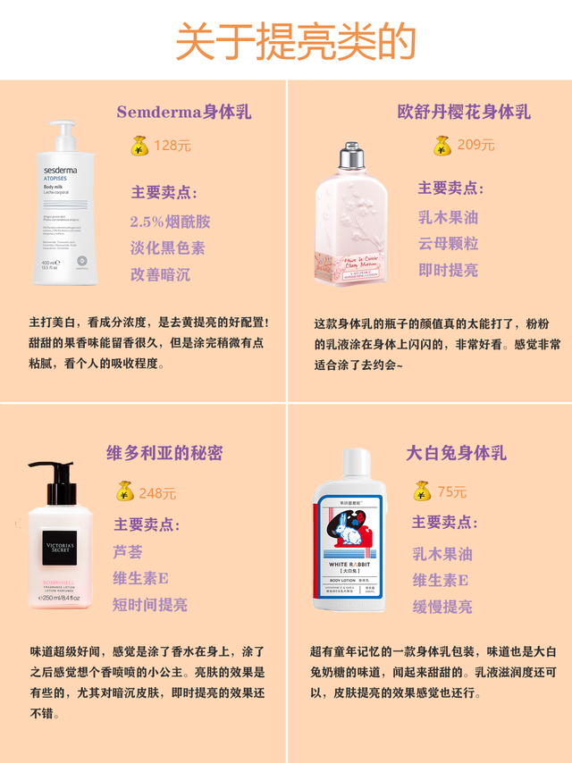果酸身体乳皮肤痒