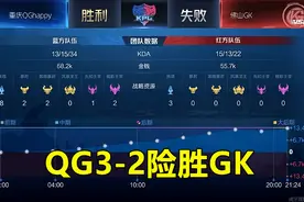 QG3-2险胜GK：“献祭流”雅典娜重出江湖，真有你的许诺图片