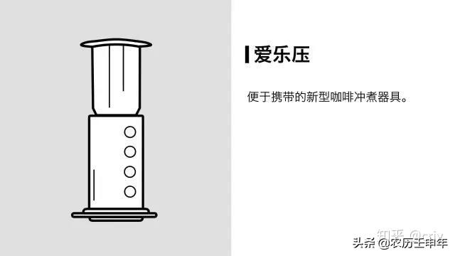 20分钟让你比99%的人更懂咖啡 （技能养成系列之一）