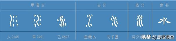 “说文解字”巧说“年”——年夜饭背后的“味道”好丰富……