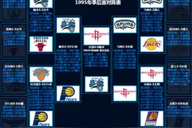 火箭爵士季后赛系列赛回顾图片