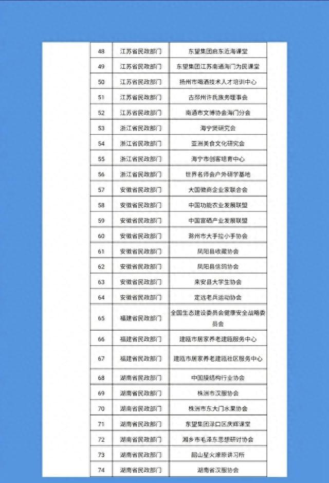 交通银行atm取现手续费,交通银行atm取现手续费多少 配图12
