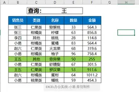 EXCEL根据关键词高亮显示内容的方法探讨图片