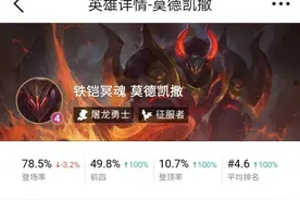 云顶之弈最新版吃鸡套路：六征服四屠龙铁男图片