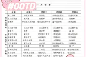 幼儿园一日三餐食谱！看看幼儿园都怎么搭配一日三餐图片