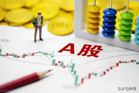 A股投资策略专题报告：大小盘风格的本质逻辑图片
