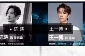 站姐粉转黑太可怕，王一博被狂发丑照图片