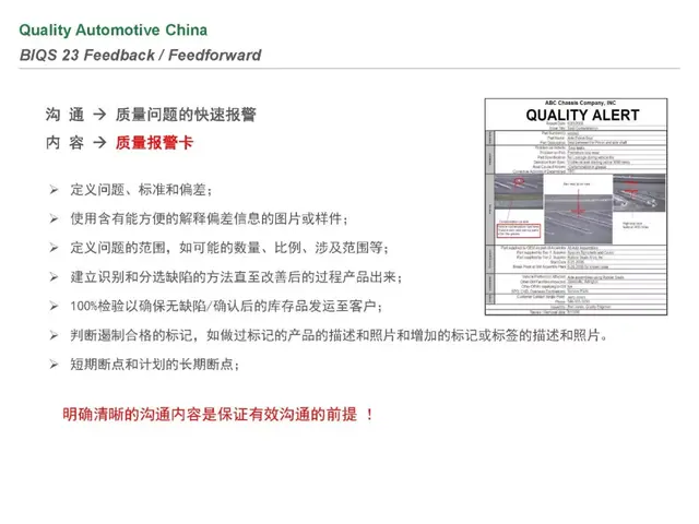 biqs是什么体系