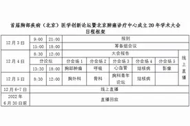 【会议通知】首届胸科医学创新论坛（北京）暨北京肺癌诊疗中心成立20周年学术大会第一轮通知图片