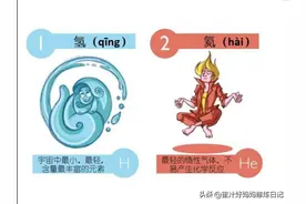 趣味漫画教你巧记112种化学元素—化学达人轻松养成，可下载图片