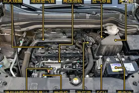 月销量一直夺冠的SUV神在哪儿？深度解构哈弗H6零件细节图片